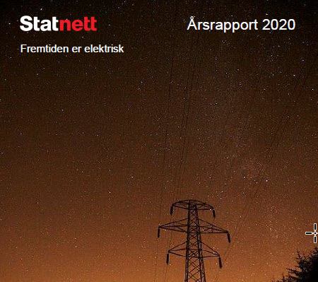 Frontpage of the annual report 2020